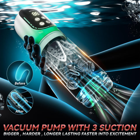 Loveangels 5 Function Masturbator With Vibration, Thrusting, Rotating, Sucking And Tongue Vacuum Pump