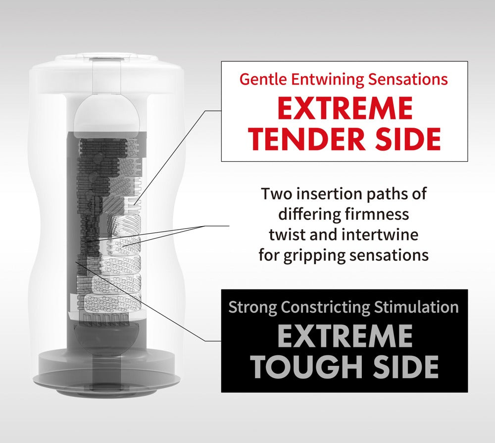 Tenga Dual Sensation Cup Extremes features