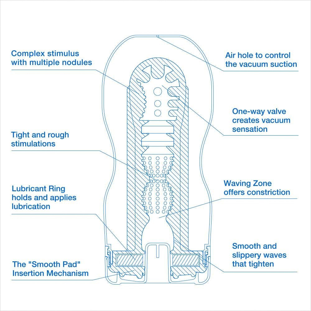 Tenga Original Vacuum Cup Cool features