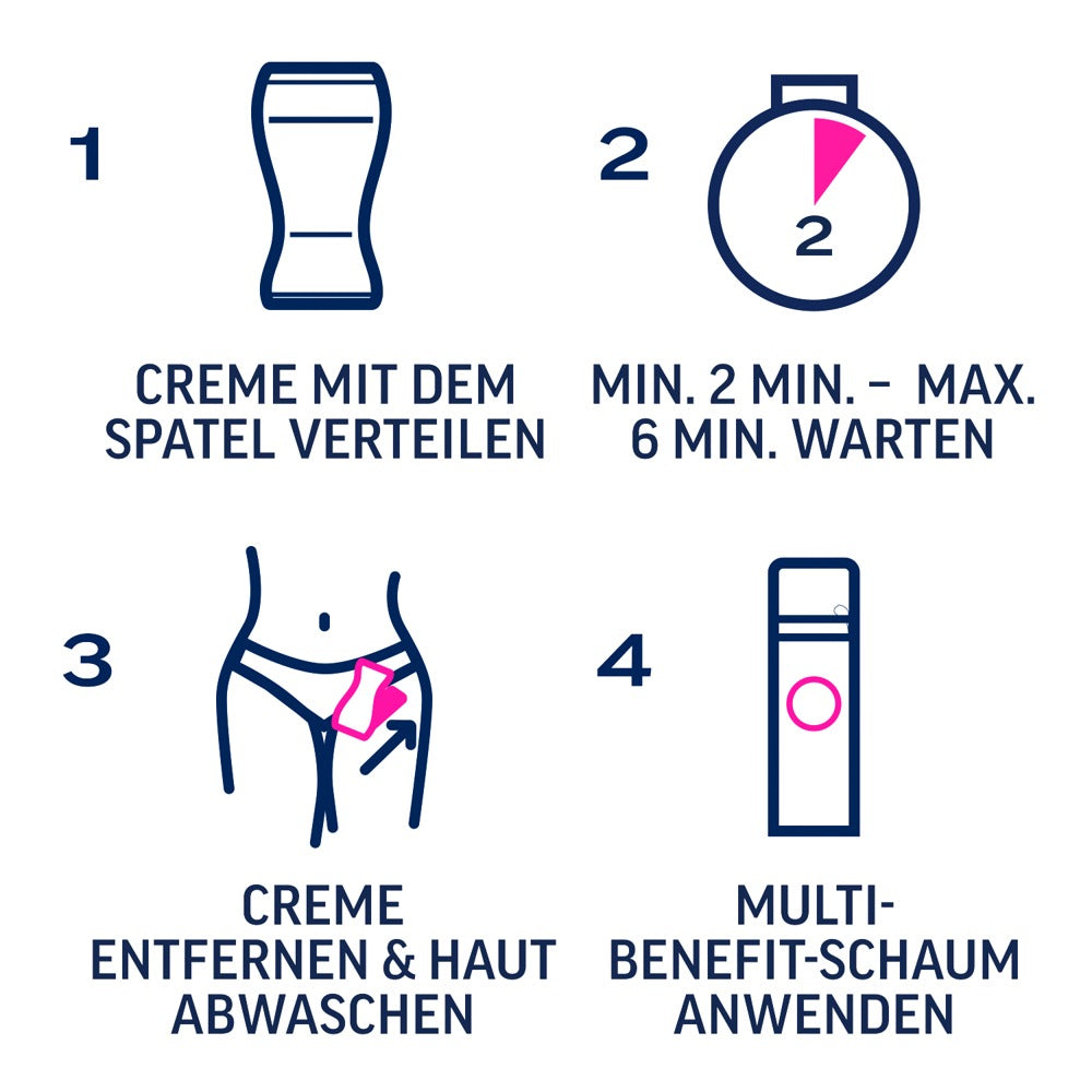 Veet XPERT Intimate Hair Removal Set Instructions 2