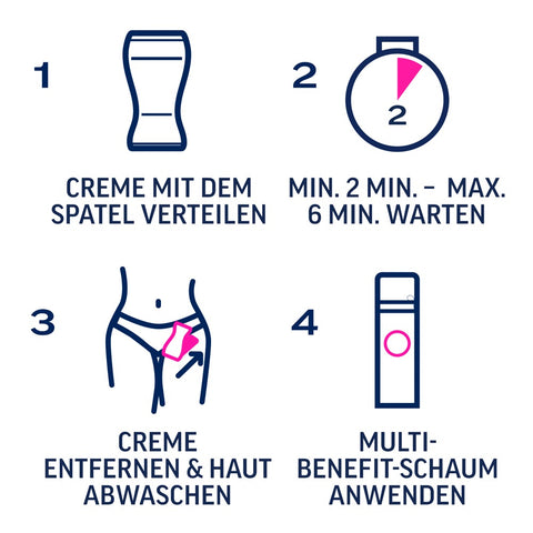Veet XPERT Intimate Hair Removal Set Instructions 2
