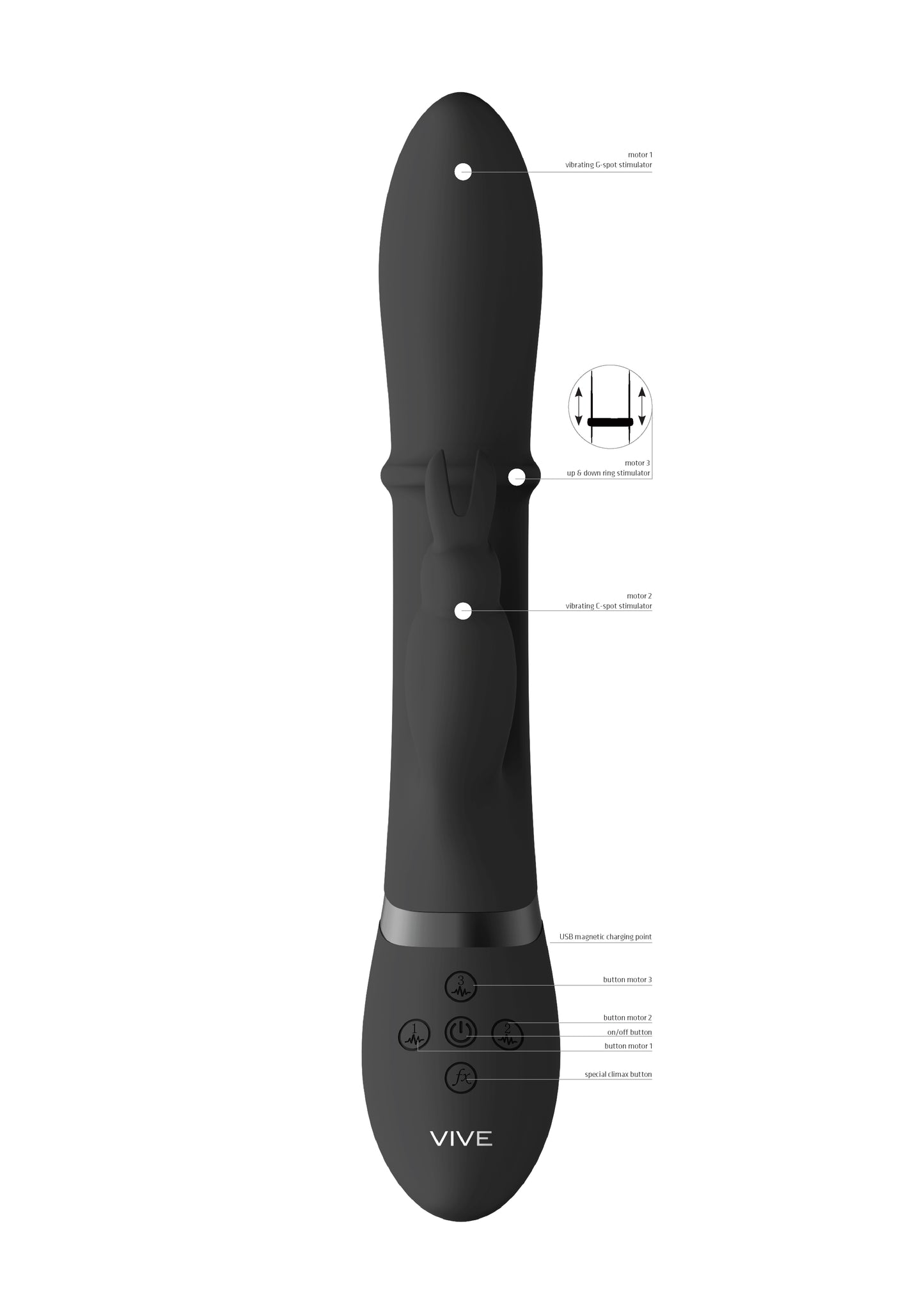Vive Halo operation