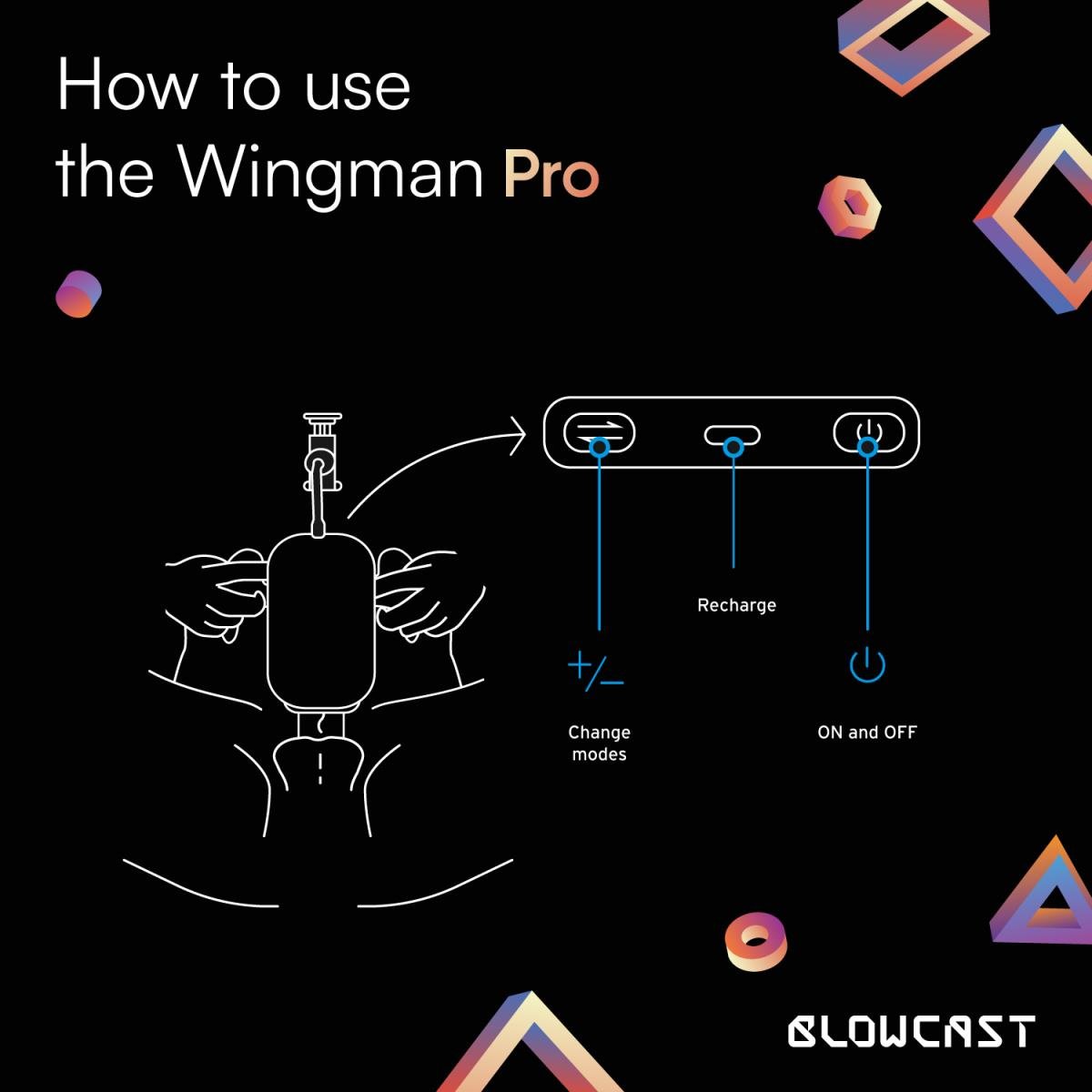 Blowcast Wingman Pro Automatic Masturbator - Loveangels