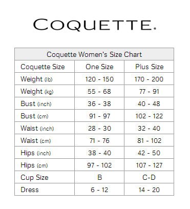 Coquette Bralette And Crotchless Panty Set Plus Size - Loveangels