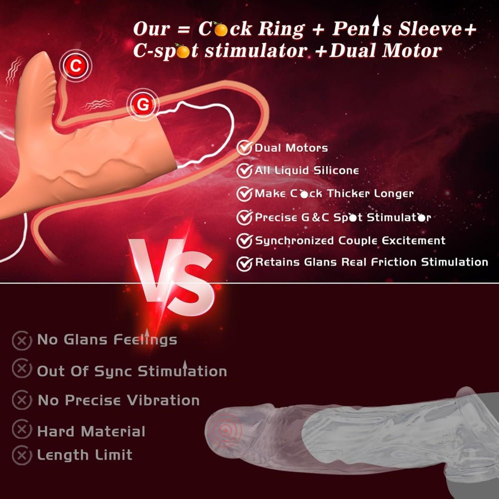 Loveangels Rechargeable Vibrating Cock Ring with Clitoral Stimulator - Loveangels