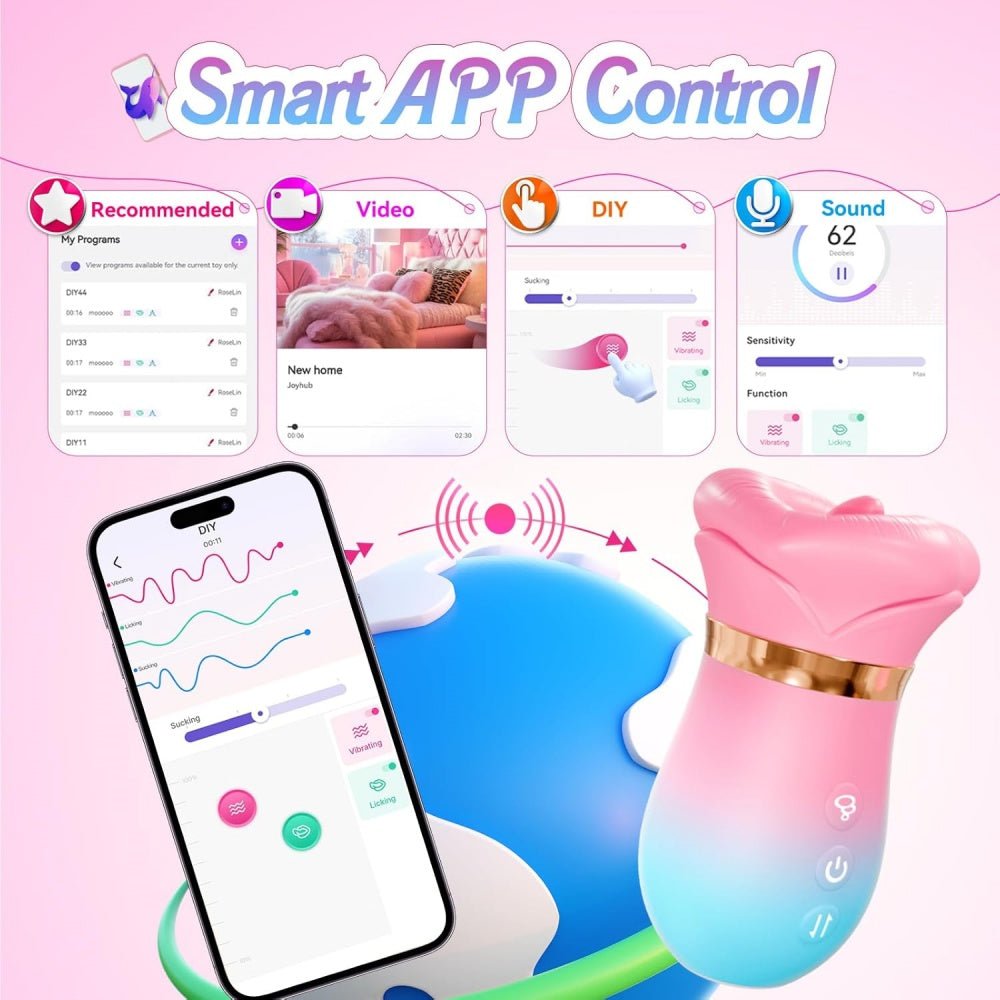 Loveangels Triple Bloom App Control Multifunction Stimulator - Loveangels