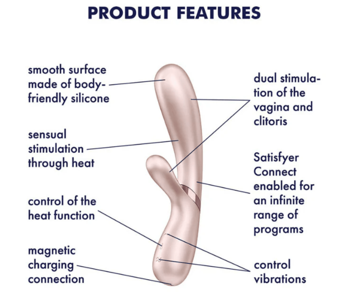 Satisfyer Hot Lover Heating Rabbit Vibrator - Loveangels