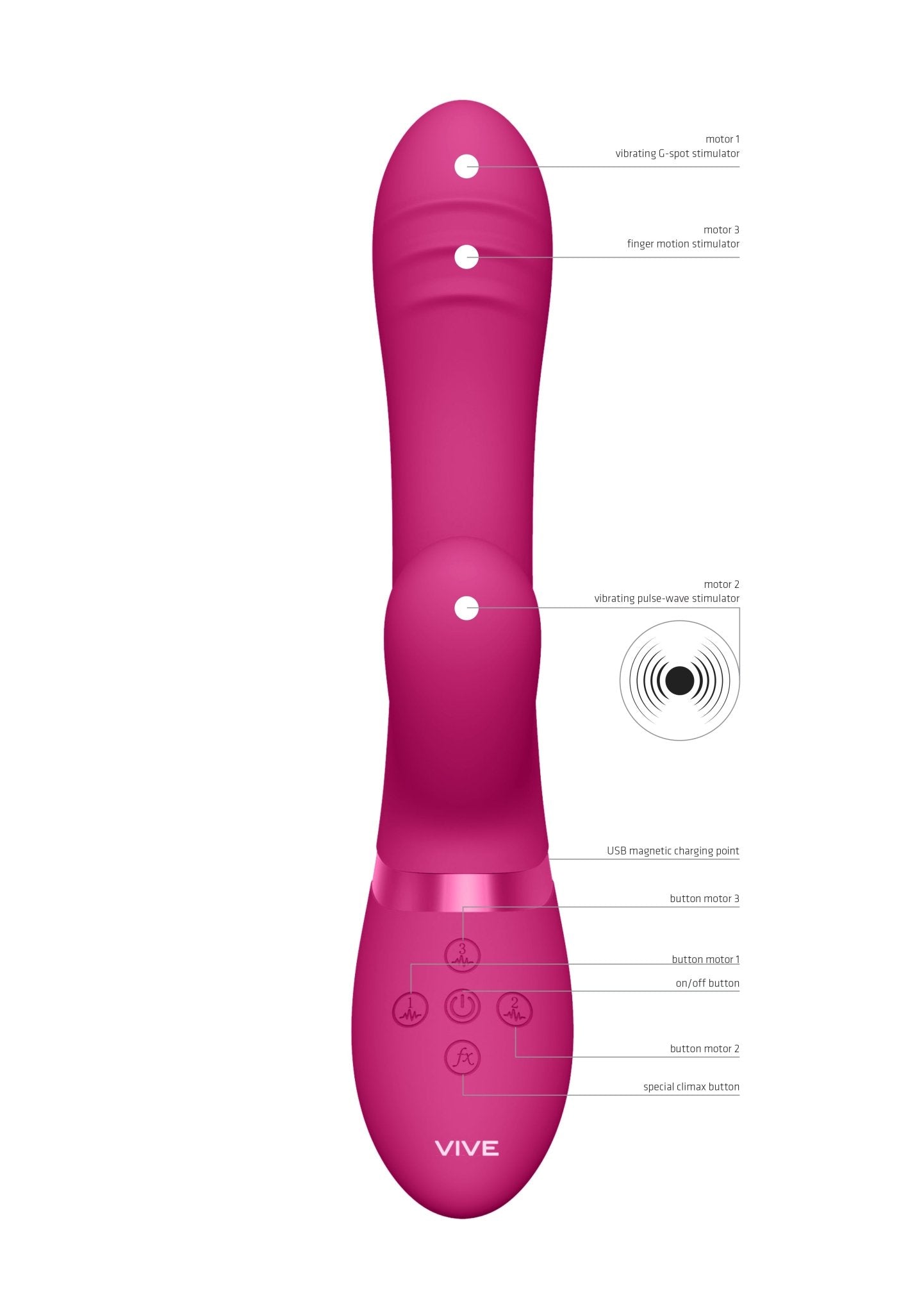 Vive Tani - Finger Motion with Pulse Vibrator - Loveangels