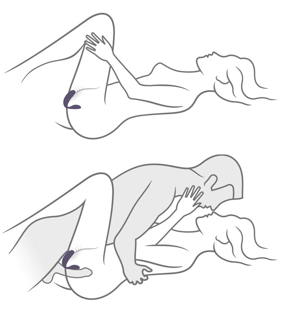 We-Vibe Match use