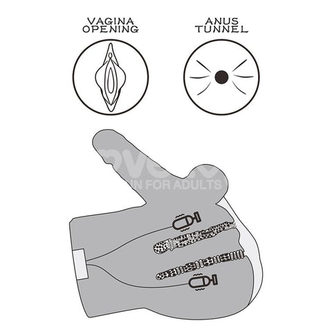 Lovetoy Streetgirls Dual Motor Pulse Masturbator