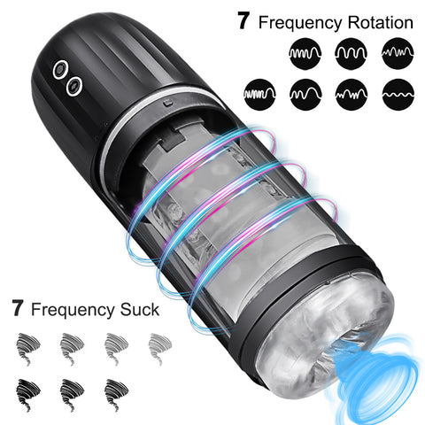 Loveangels Rechargeable Rotating and Sucking Masturbator