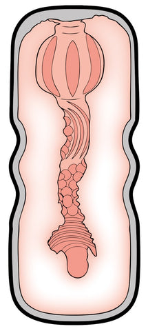 Stroker Vagina Style Masturbator