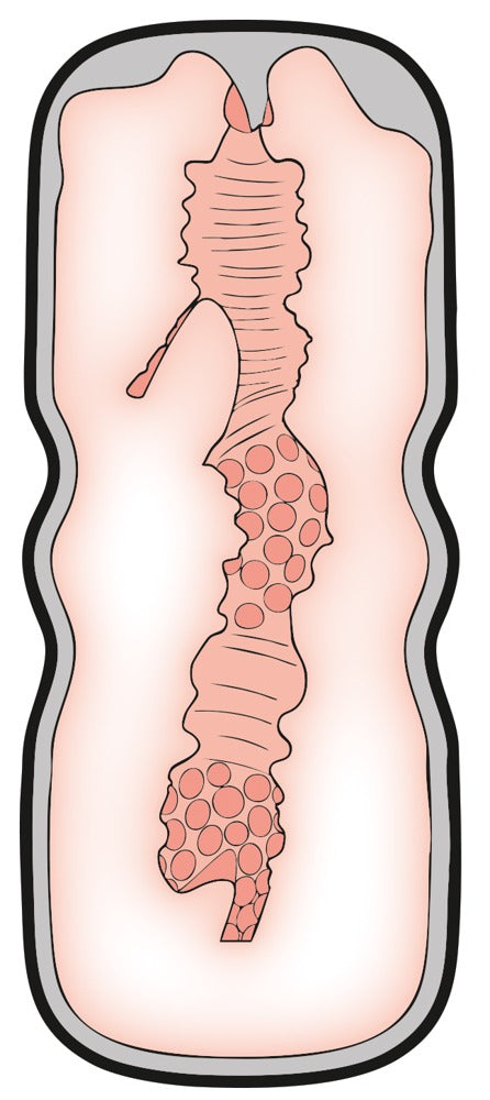 Stroker Oral Style Masturbator