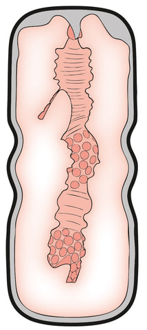 Stroker Oral Style Masturbator