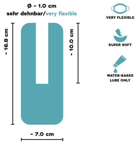 Stroker Oral Style Masturbator