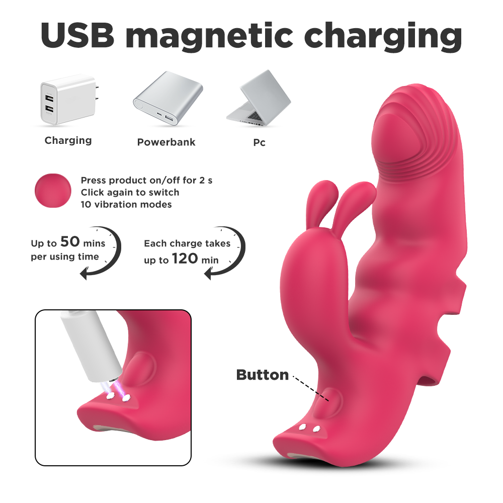 Loveangels Rabbit Finger Vibe