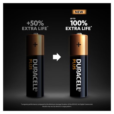 Duracell 100 percent extra life