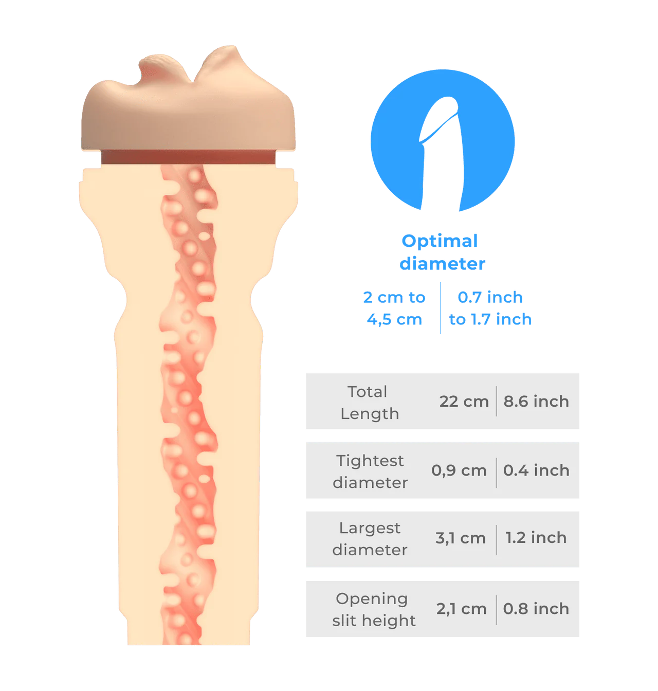 Kiiroo Feel Mouth Masturbator
