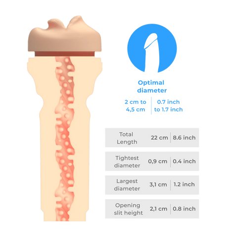 Kiiroo Feel Mouth Masturbator