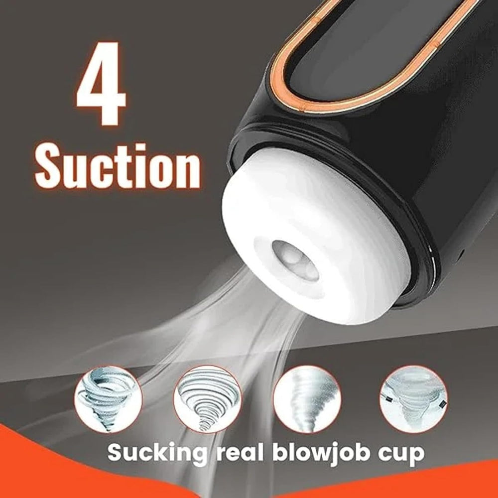 Loveangels Automatic Sucking, Thrusting, Vibrating and Moaning Masturbator Suction Modes