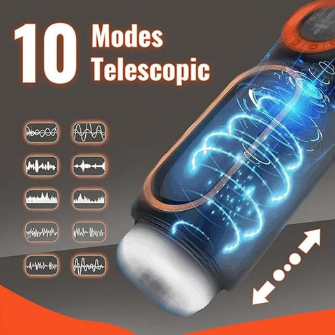  Loveangels Automatic Sucking, Thrusting, Vibrating and Moaning Masturbator Thrusting Modes