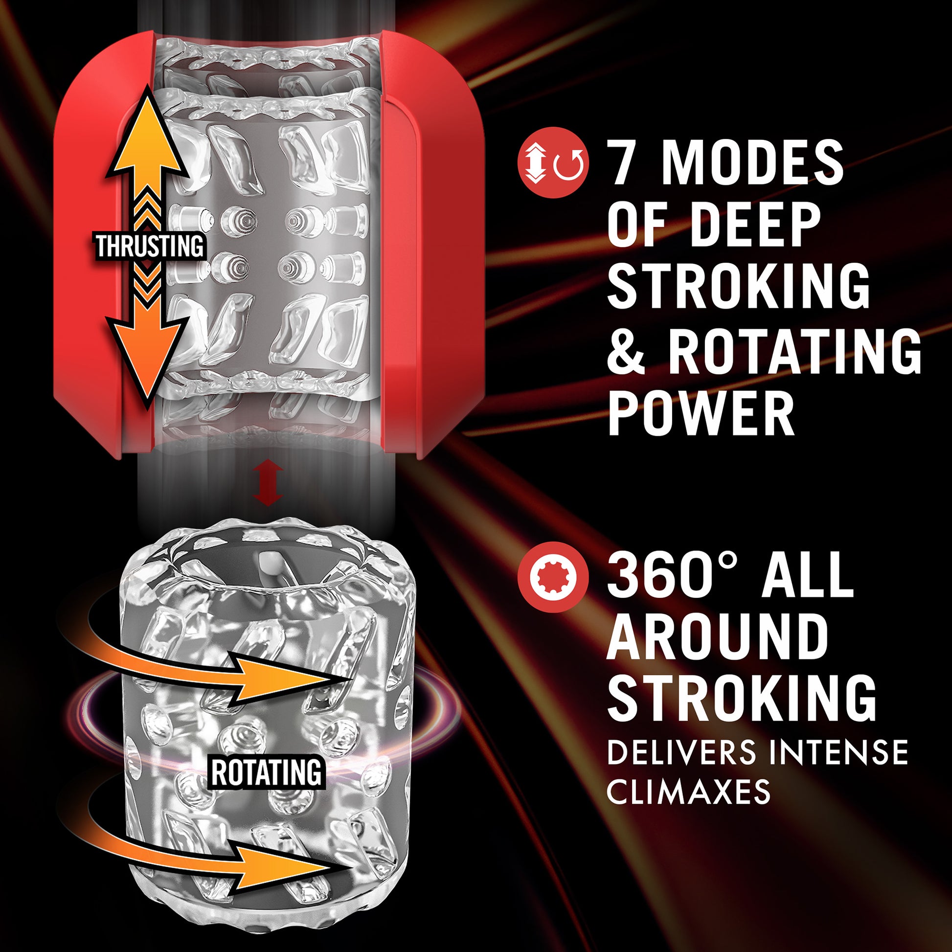 Loveangels Rotating Vibrating and Thrusting Pleasure Cube functions