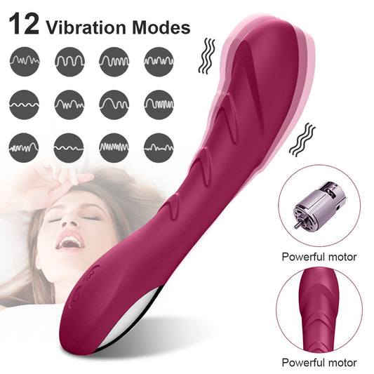 Loveangels Textured G Spot Vibrator vibrations