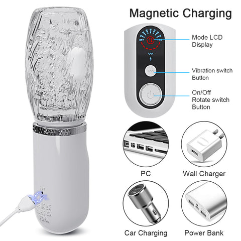 Loveangels Vibrating Rotobator charging