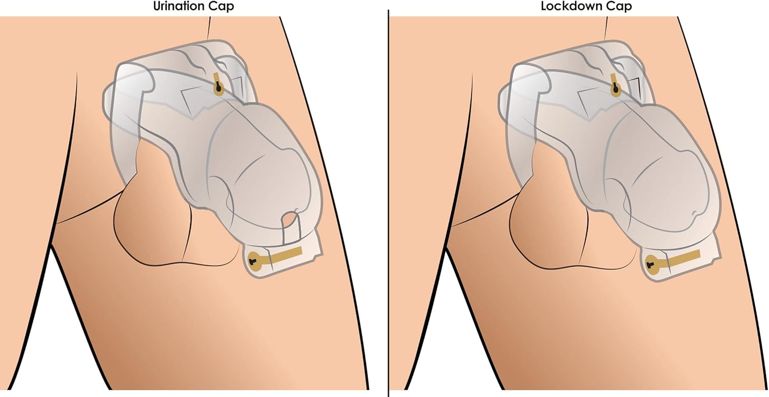 Master Series Custom Lockdown Lockable Adjustable Chastity Cage caps