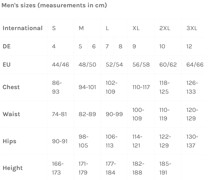 NEK size chart