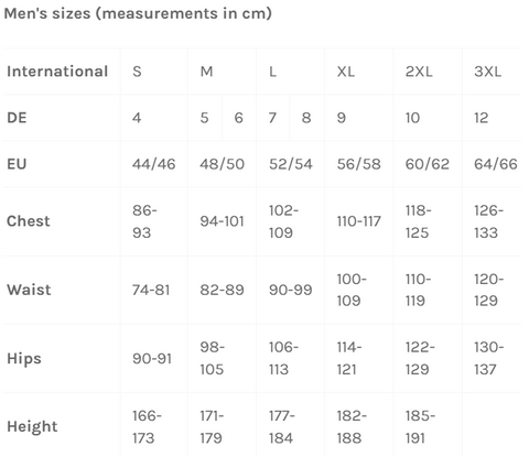 NEK size chart