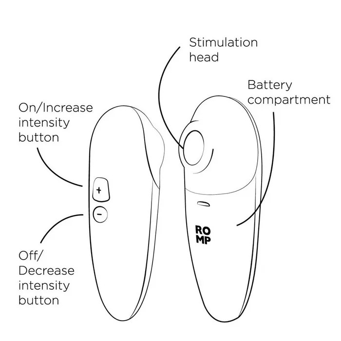 Romp Switch Air Pulse Stimulator functions