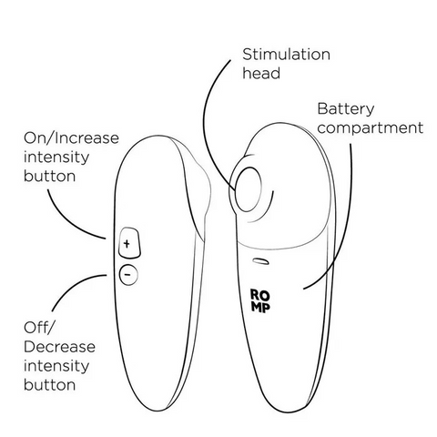 Romp Switch Air Pulse Stimulator functions