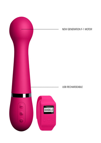 Sexercise Kegel Wand