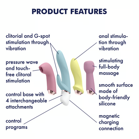 Satisfyer Marvelous Four features