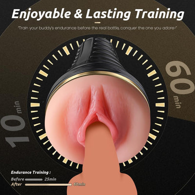 Loveangels Soft Grip Realistic TPR Masturbator