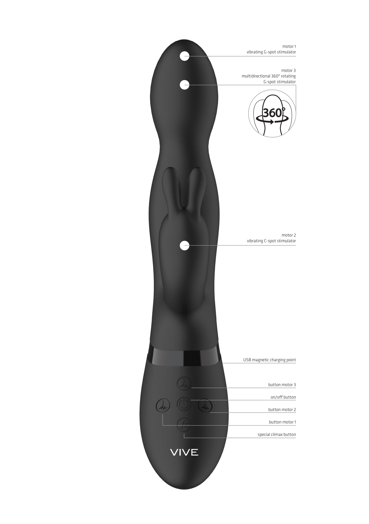 Vive Niva - Rotating Rabbit Vibrator