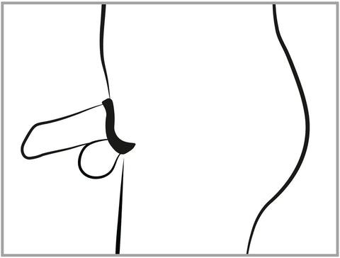 You2Toys Cock Cage Diagram