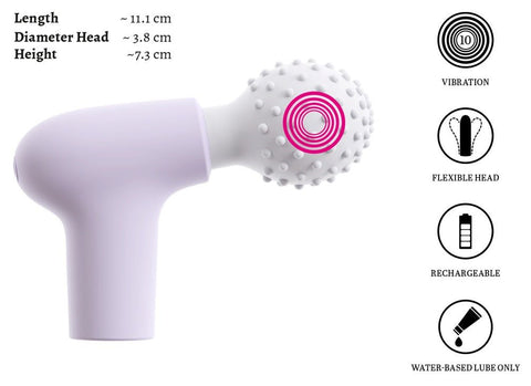 Beau Coeur Rionex Mini Massager - Loveangels