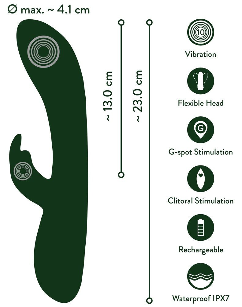 Emerald Love Luxurious Rabbit Vibrator - Loveangels