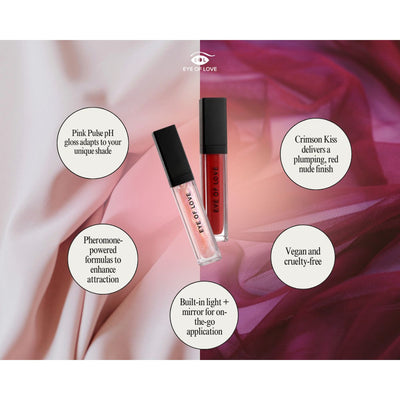 Eye of Love - Matchmaker Kiss Chemistry Lip Gloss - Crimson Kiss - Loveangels