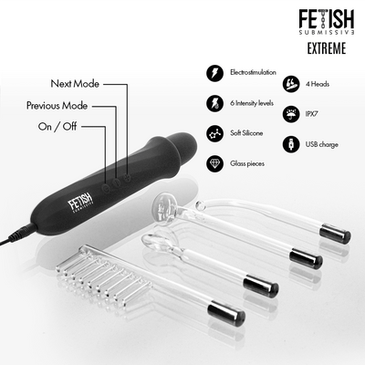 Fetish Submissive High Frequency Electrostimulation Wand - Loveangels