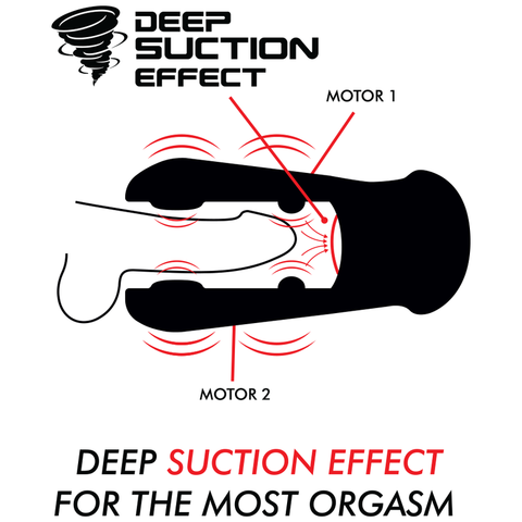 Jamyjob™ Dameron Suction & Vibration Masturbator