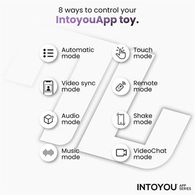 Into You App Series Zonte Rotating Cap Vibrating Masturbator with App - Loveangels
