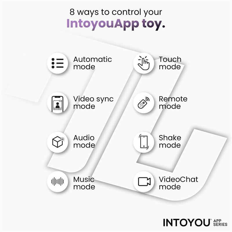 Into You App Series Zonte Rotating Cap Vibrating Masturbator with App - Loveangels