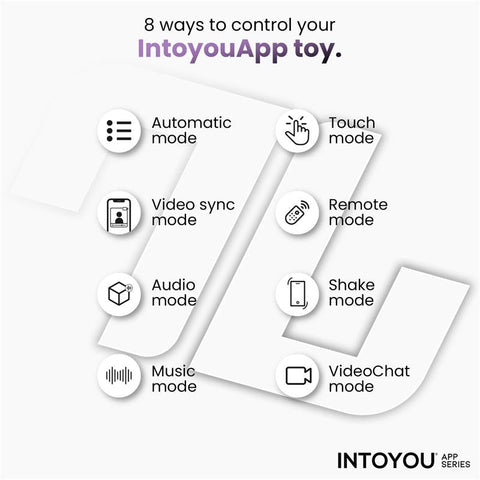 Into You App Series Zonte Rotating Cap Vibrating Masturbator with App - Loveangels