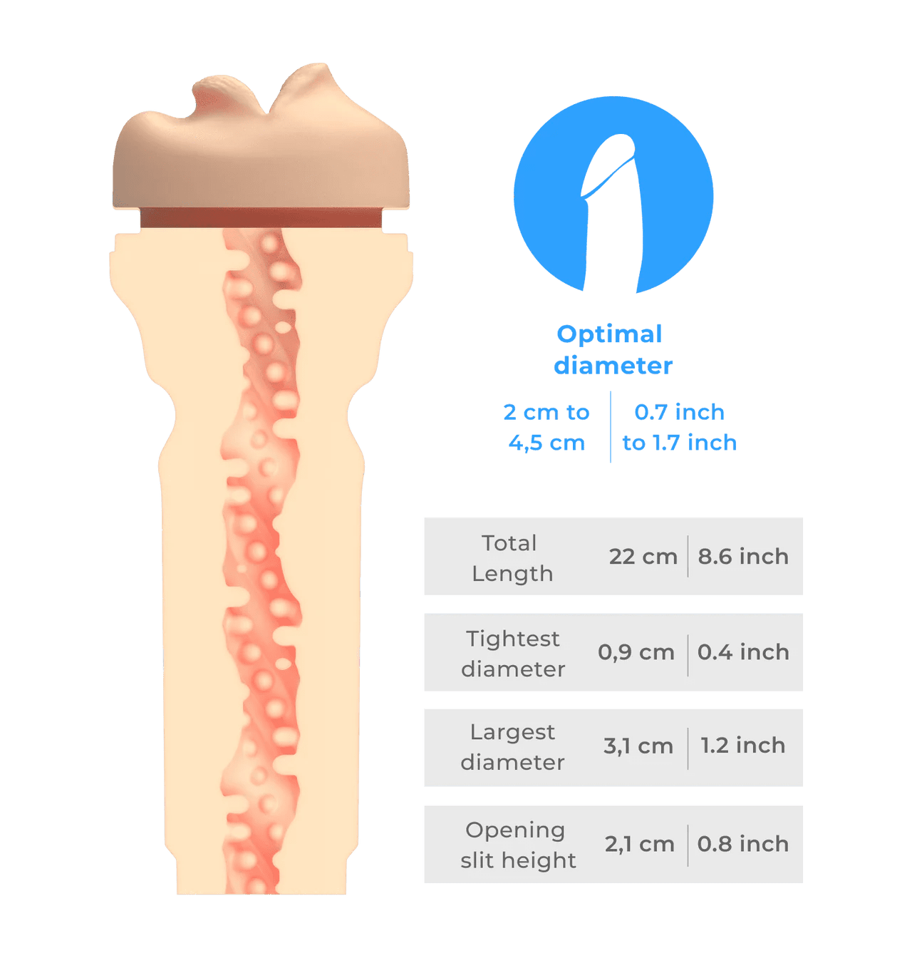 Kiiroo Feel Mouth Masturbator - Loveangels