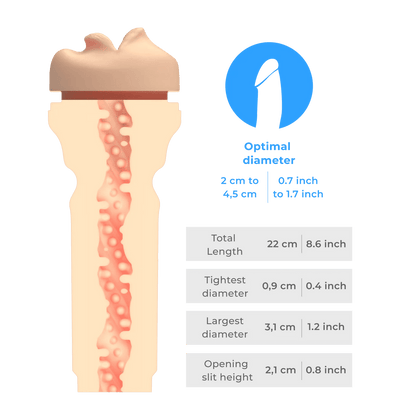 Kiiroo Feel Mouth Masturbator - Loveangels