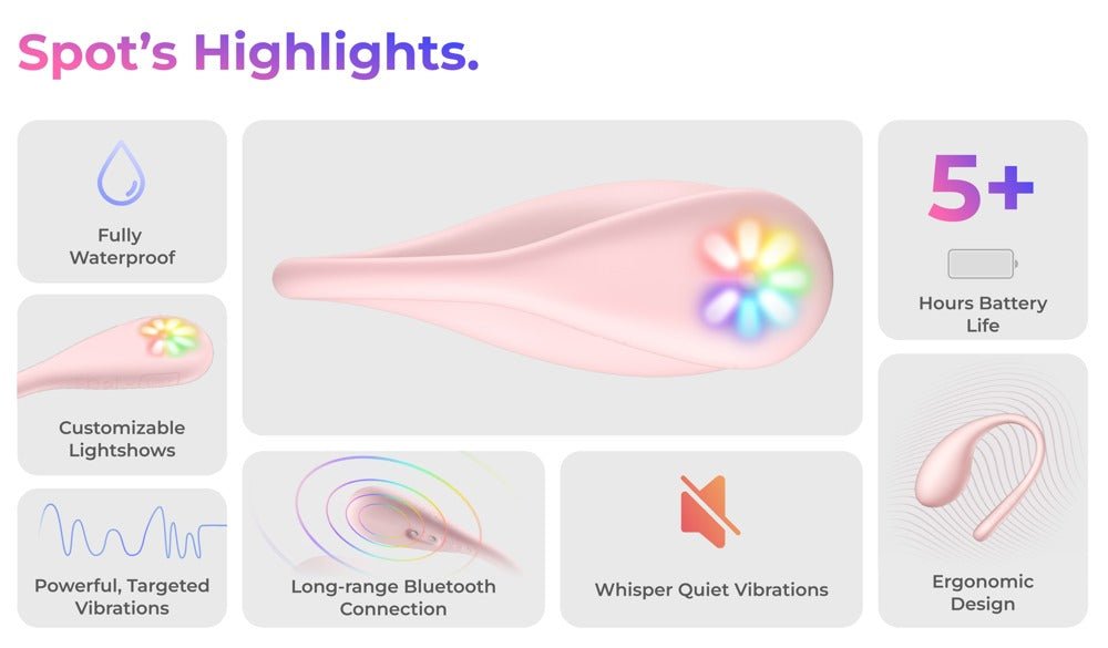 Kiiroo Spot Vibrator - Loveangels