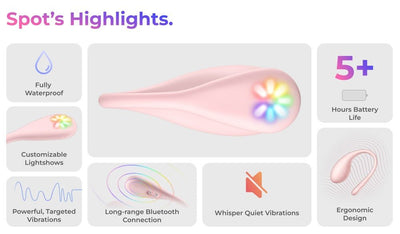 Kiiroo Spot Vibrator - Loveangels
